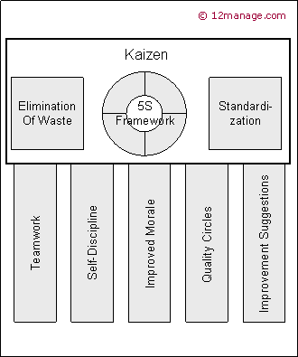 Game Theory Summary Forum and Expert Tips