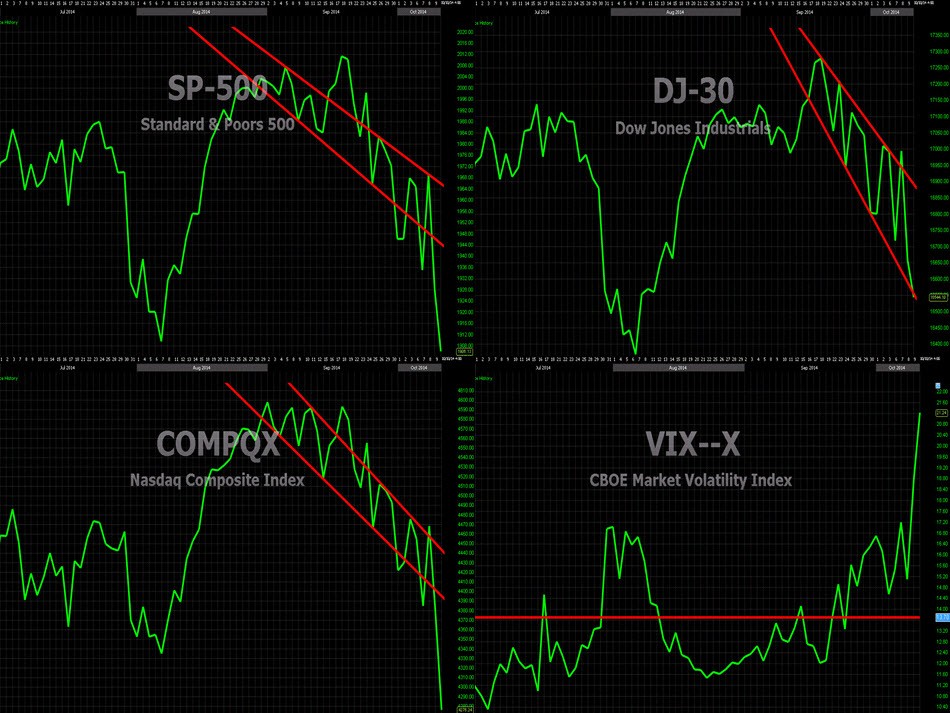 Global Diversified Income Fund (PGBAX)