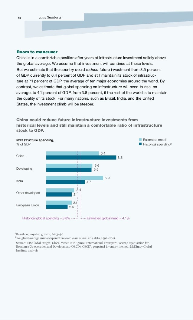 Global Investors Faced Twin Perils in Quarter