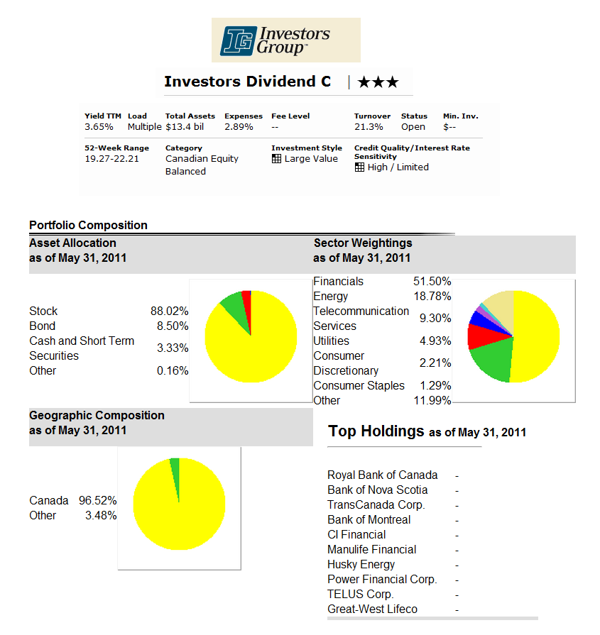 Securities Lending byEnd and ClosedEnd Investment Companies