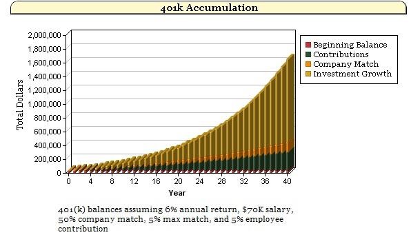 Goldberg s Picks The 5 Best ExchangeTraded Funds for 2011Kiplinger