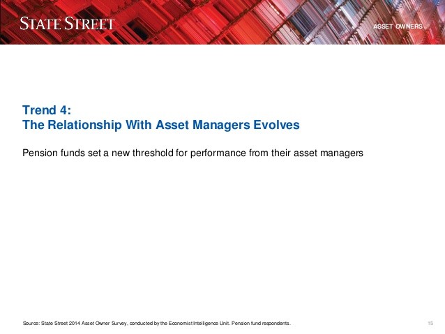 Hedge Fund Thinking For Retirement Portfolios_1