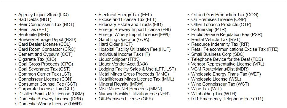 Homeowner Tax Deduction List