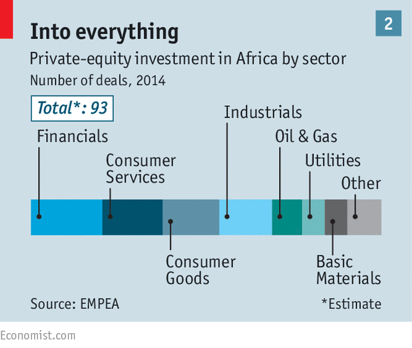 Retail Investo Understanding changes to Owners Equity Investor Education