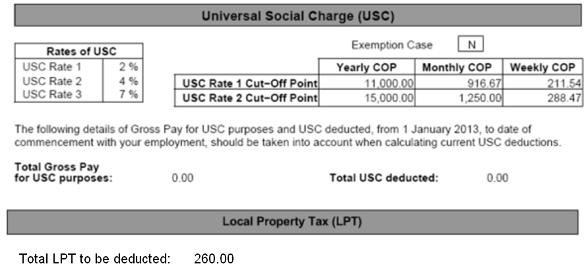 How does the deduction for state and local taxes work