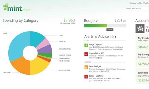 How Much Time Should You Spend on Your Personal Finances