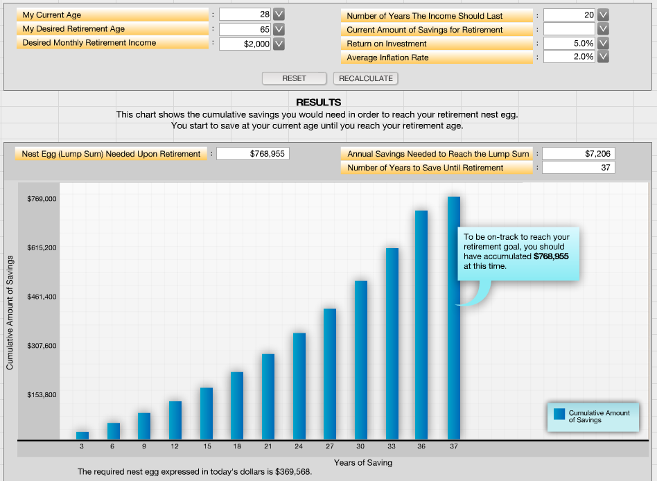 How much time should you spend on your personal finances_1