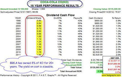 How to Avoid Panic Selling