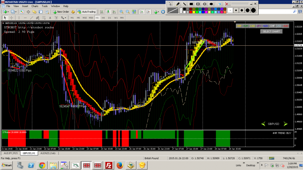 How To Avoid Risks In Forex TradingForex Hell