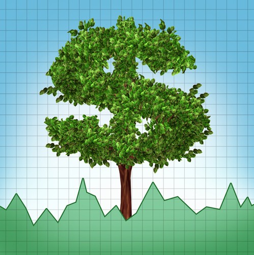 Socially Responsible Investing