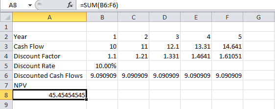 calculating discounted cash flow