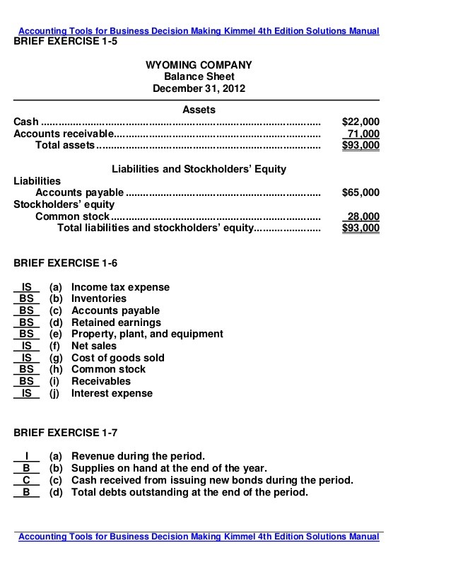 How to prepare balance sheet Accounting Guide