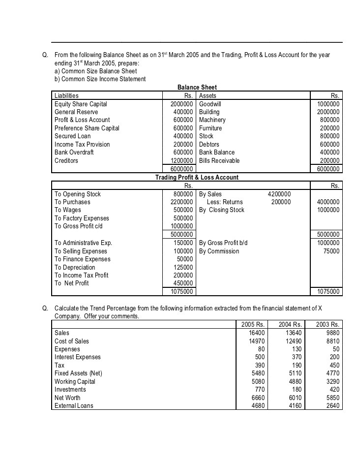 How to Prepare Management Accounts