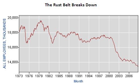 How to Protect Your Portfolio BEFORE Australia Gets Smashed By Its First Recession in 24 Years