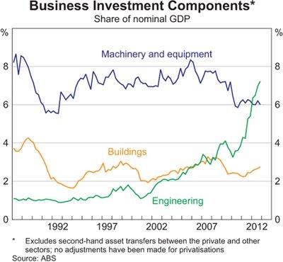 How to Protect Your Portfolio BEFORE Australia Gets Smashed By Its First Recession in 24 Years