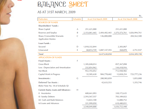 How to Read a Balance Sheet Stock Investing