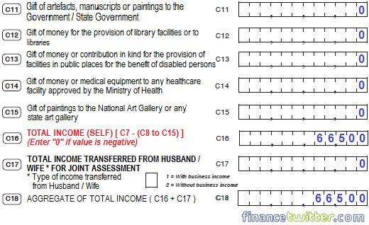 Income tax returns 7 incomes you shouldnt forget to declare