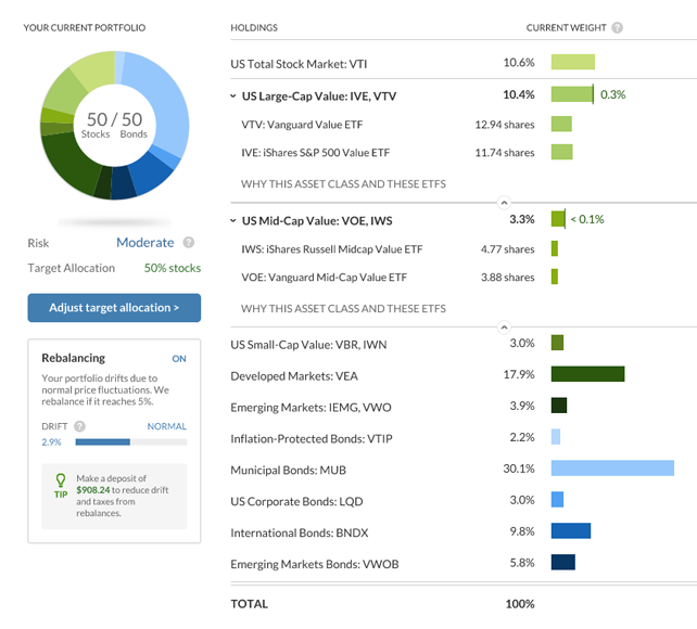 Index Funds and Optimal Portfolios