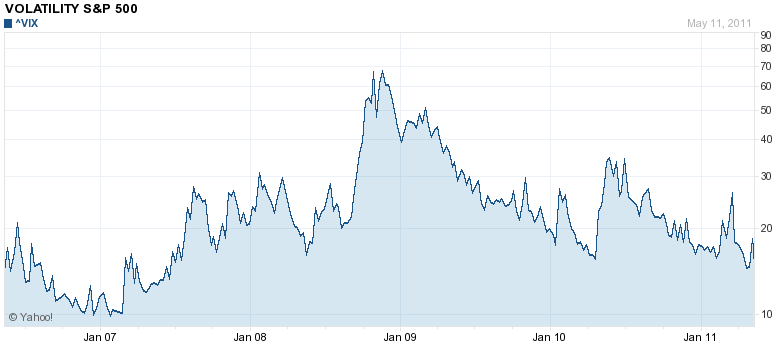 Interview with Caxton FX The Most Successful Traders are also the Most Knowledgeable