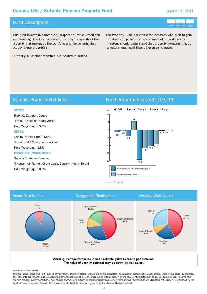 Investment Edge