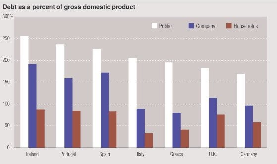 Is Europe s Banking System Broken Beyond Repair