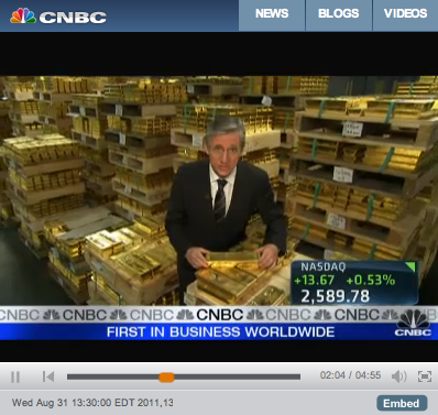 Is GLD Really As Good As Gold