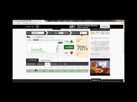 Is it possible to use the momentum strategy to trade 60 second binary options King of Back Link