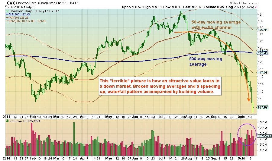 Closed End Funds V Which Is Better For You