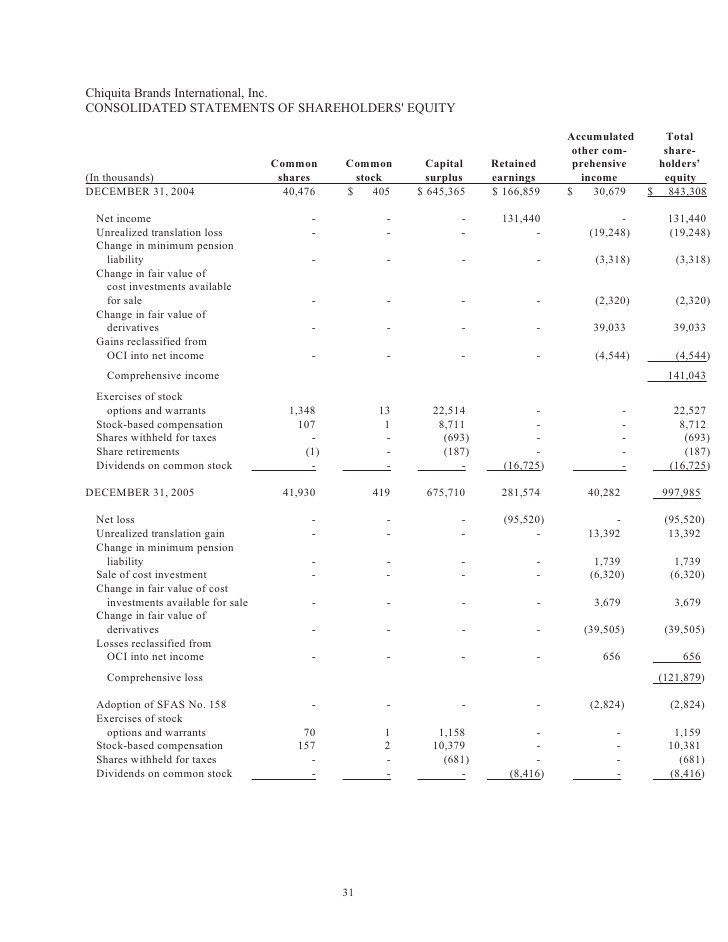 Is Overseas Shipholding A Good Investment For Minority Shareholders Overseas Shipholding Group