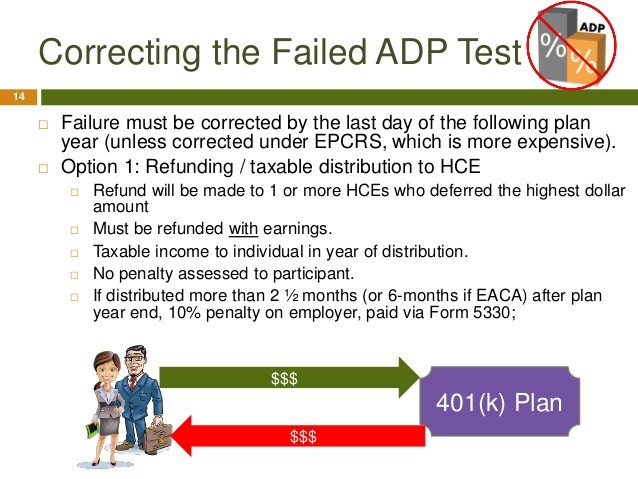 Is Your 401k A Total Scam