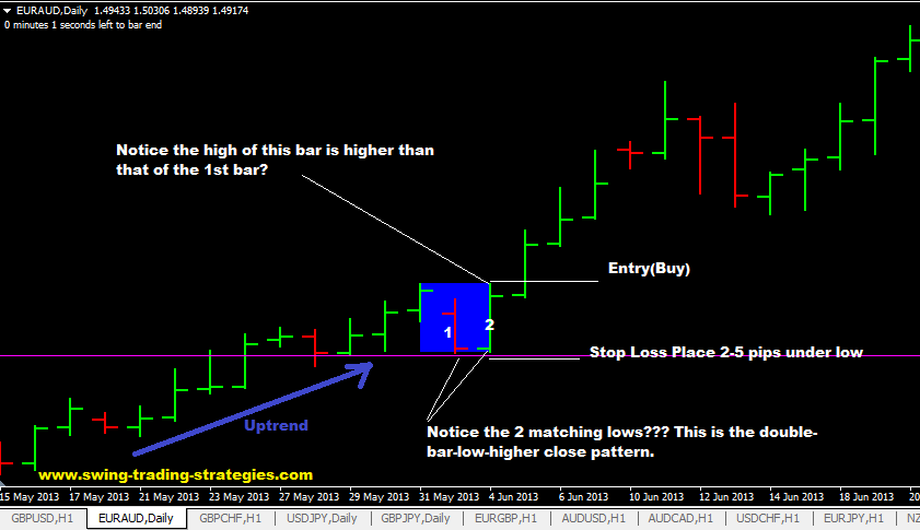 James16 Forex Trading Strategies Methods Decoded!