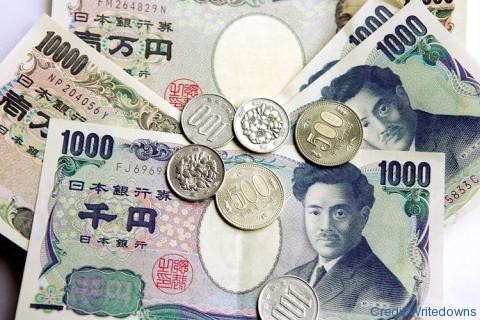 Japanese Yen