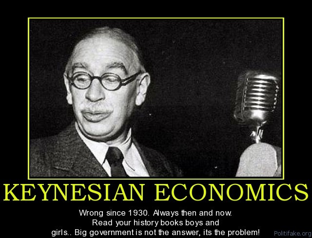 Keynesian Economics