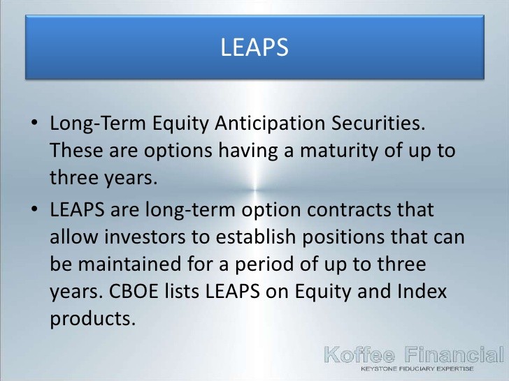 6 Types of Equity Derivatives and Their Advantages