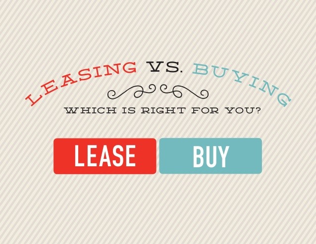 Leasing vs Buying Which Is Best for You