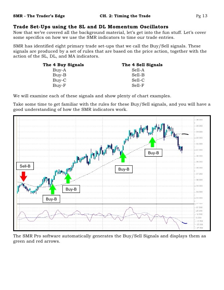 Let s get started forex trading from zero