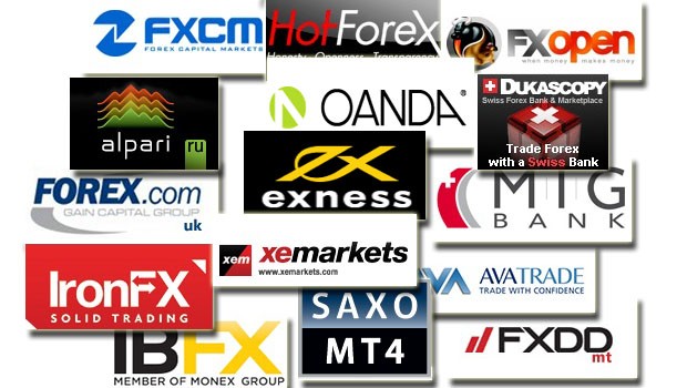 Top 10 Forex Trading Platforms UK Best FX Trade Brokers