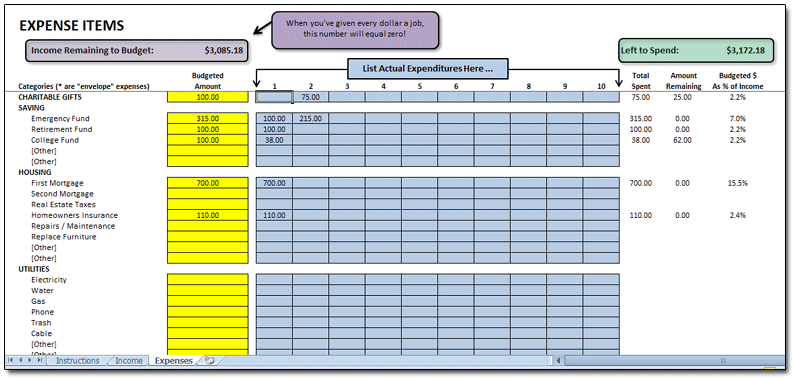 Making a Monthly Personal Balance Sheet The Simple Dollar