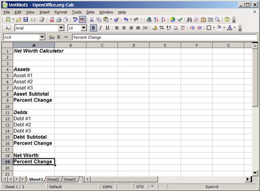 Making a Monthly Personal Balance Sheet The Simple Dollar