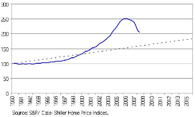 Decline in Productivity key to Japan s lost decade