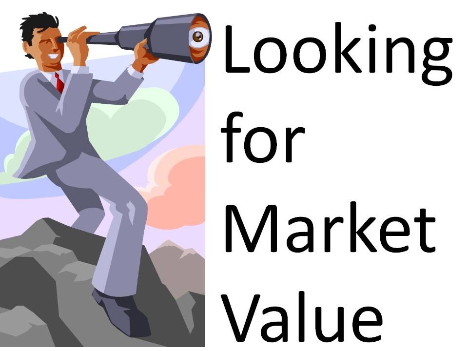 Market Value