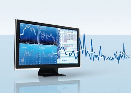 The Vital Importance of Choosing The Right Day Trading Software