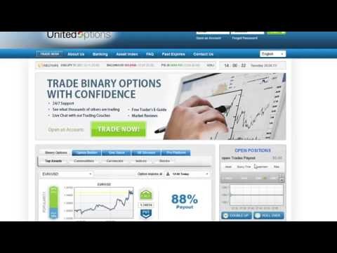 Minecraft Pick The Right Brokerage Account For Options Trading 2015