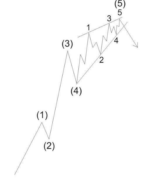 Always Look on the Bright Side of Life How Dexia s Failure Could be Good for Capital Formation