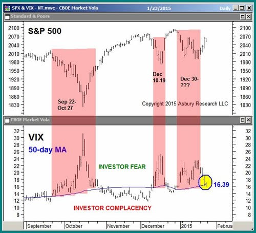 More Volatility Ahead_2