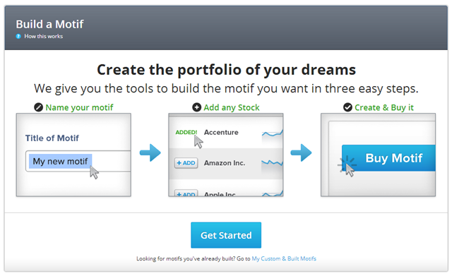 Motif Investing Review $150 Signup Bonus