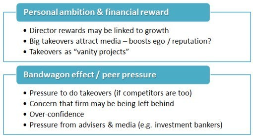 Motives for Acquisitions