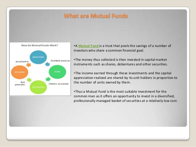 Mutual Fund Basics