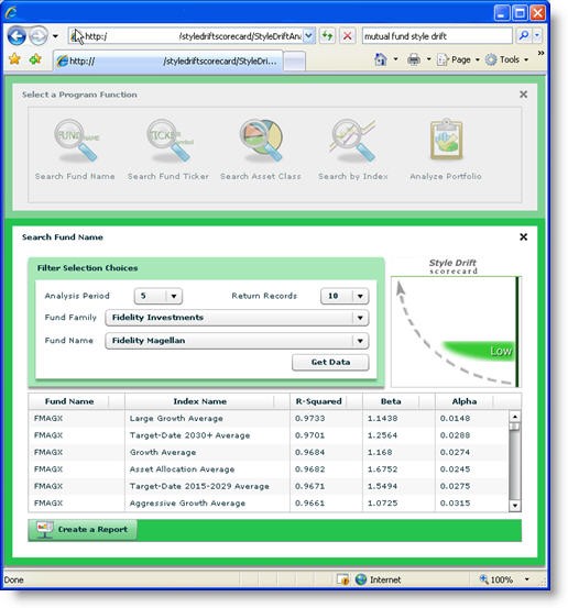 Mutual Fund Style Drift