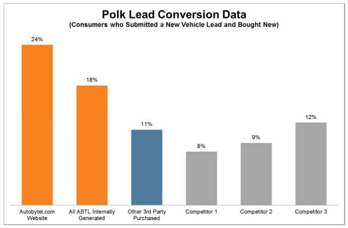 New Feature Announcement Discounted Free Cash Flow Screener